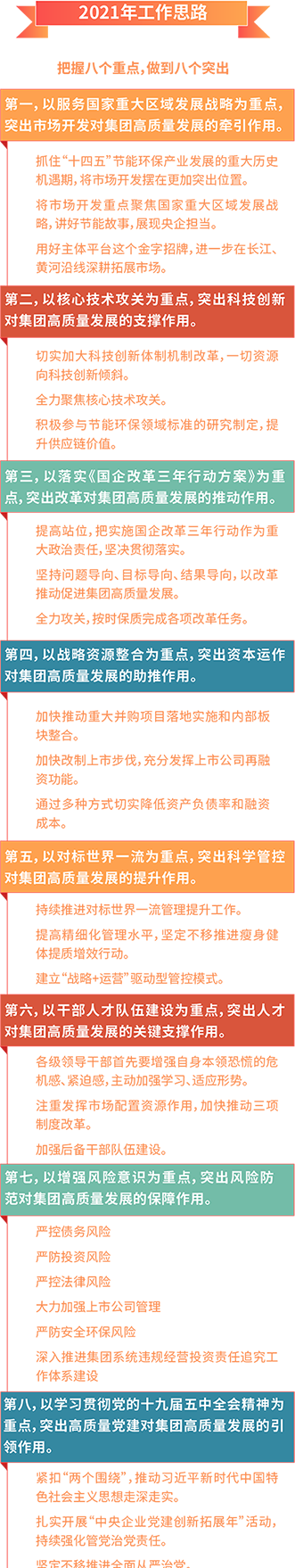 平博2021年度事情聚会暨二届三次职工代表大会
