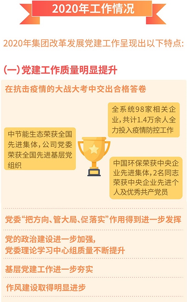平博2021年度事情聚会暨二届三次职工代表大会