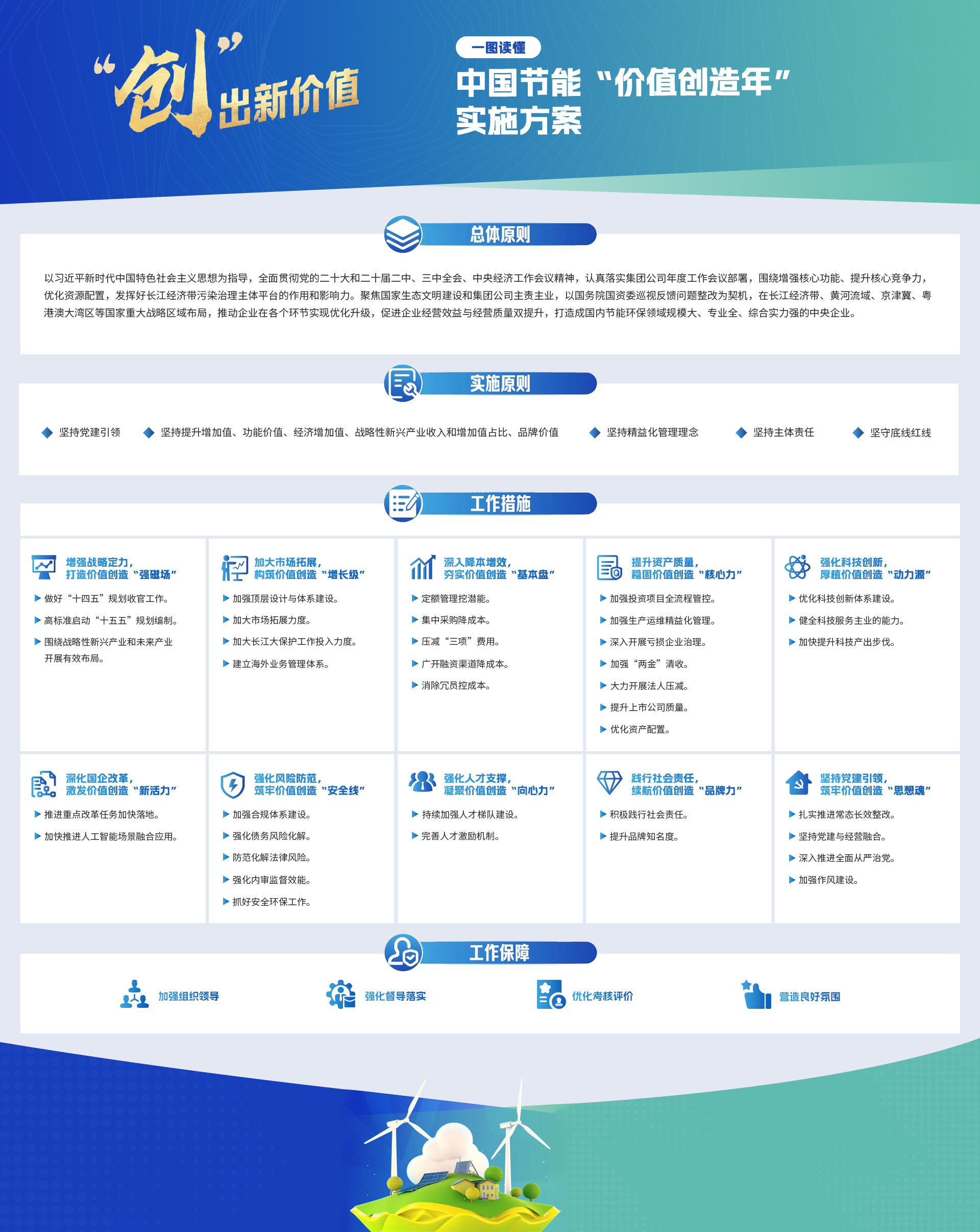 平博2025价值创立年 -平博