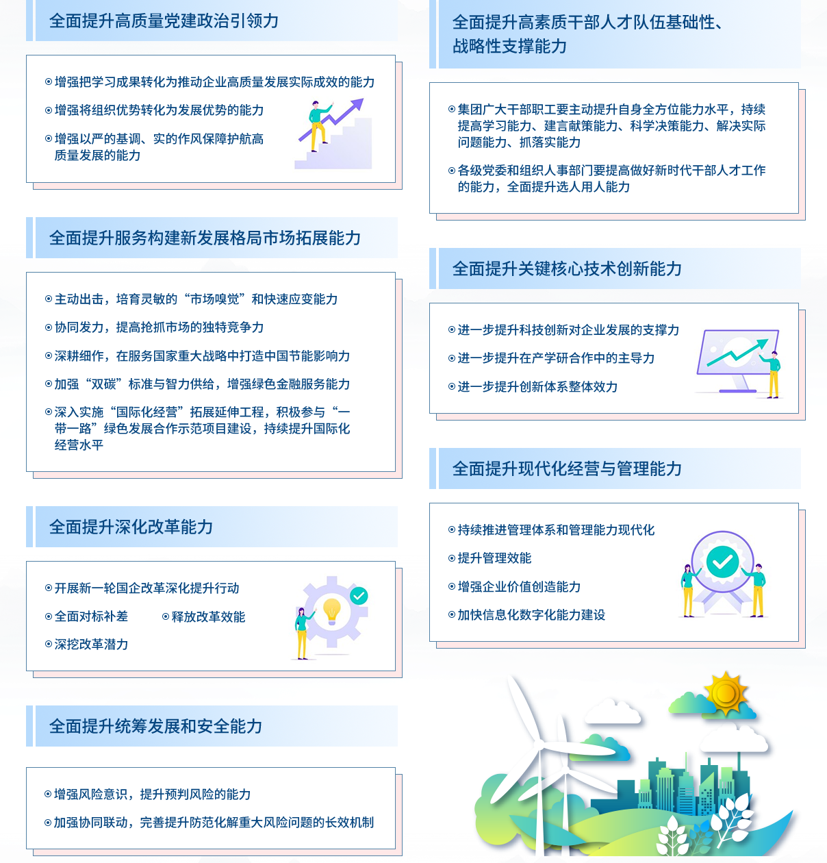 2023能力提升年 -平博